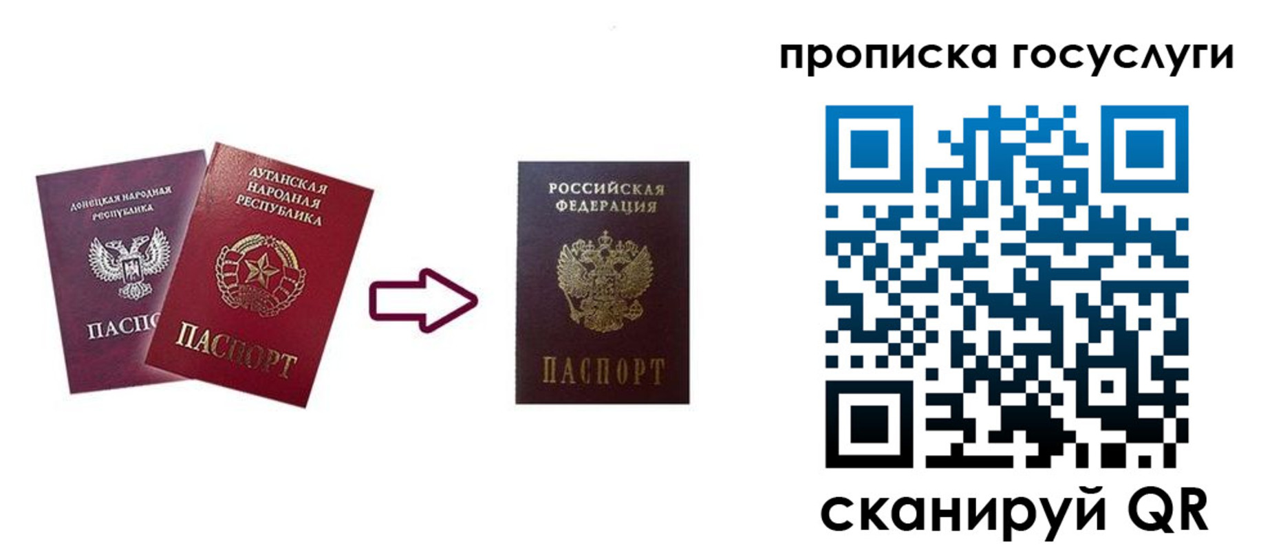 временная регистрация недорого в Старом Осколе